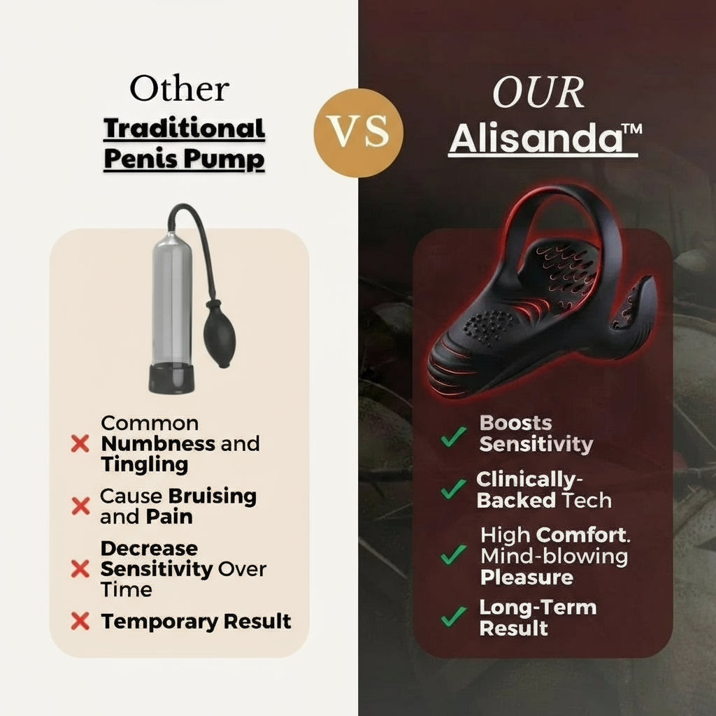 Alisanda™ VitalEngine Pro — The #1 5-in-1 At-Home Trainer That Reverses ED & PE with Medical-Inspired Wave Therapy