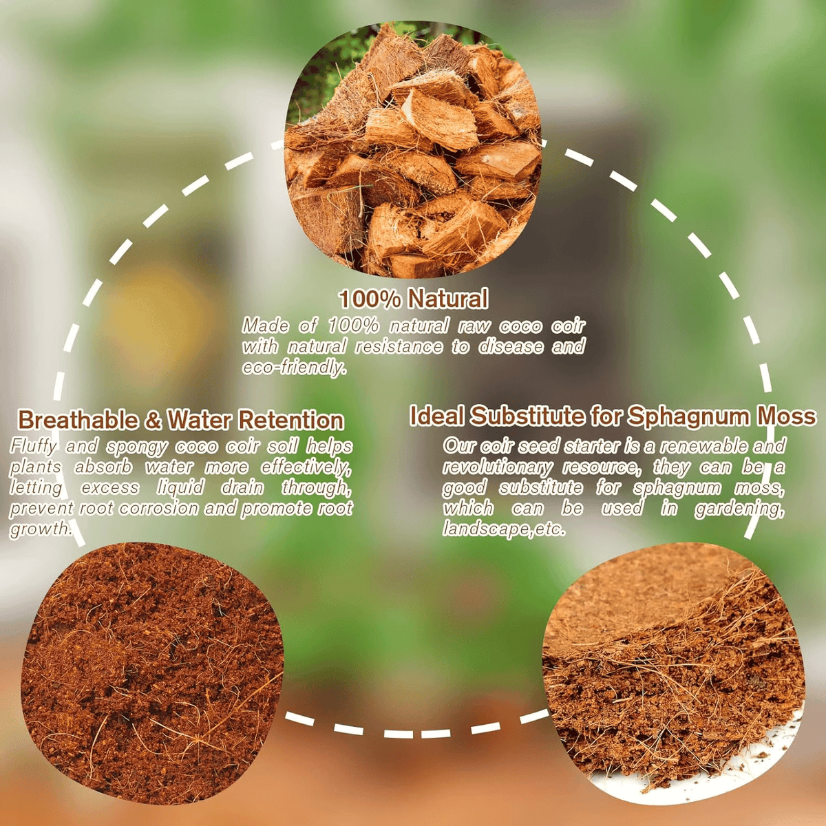 🌱 Boost Your Gardening Success - 49% OFF - ✨ Organic Coconut Coir for Plants