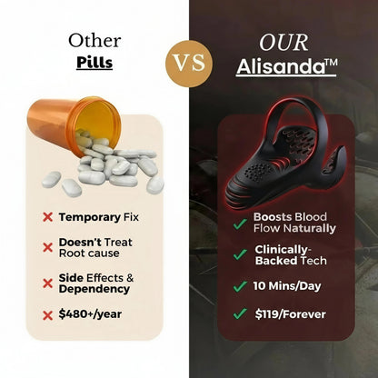 Alisanda™ VitalEngine Pro — The #1 5-in-1 At-Home Trainer That Reverses ED & PE with Medical-Inspired Wave Therapy