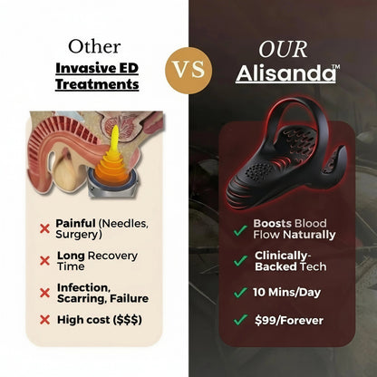 Alisanda™ VitalEngine Pro — The #1 5-in-1 At-Home Trainer That Reverses ED & PE with Medical-Inspired Wave Therapy