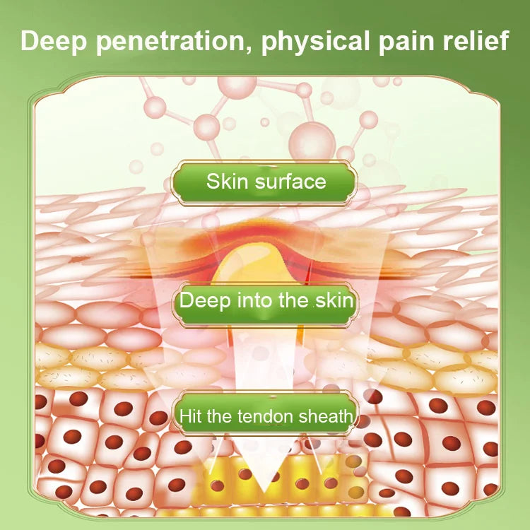 Herbal Joint & Wrist Relief Spray for Daily Comfort