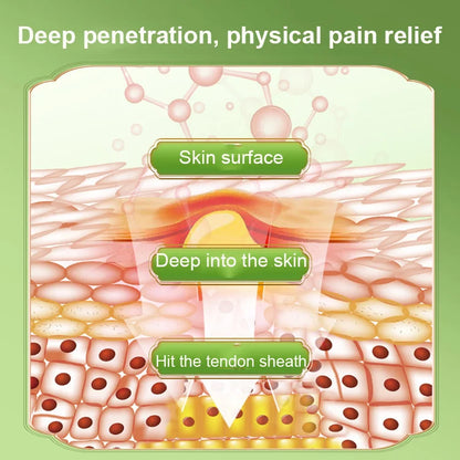 Herbal Joint & Wrist Relief Spray for Daily Comfort