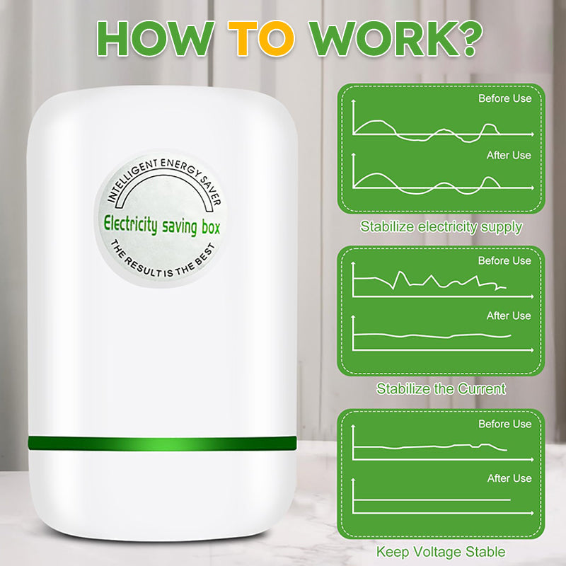 🔥 30KW Home Electricity Saving Box 🔥-9YOE9