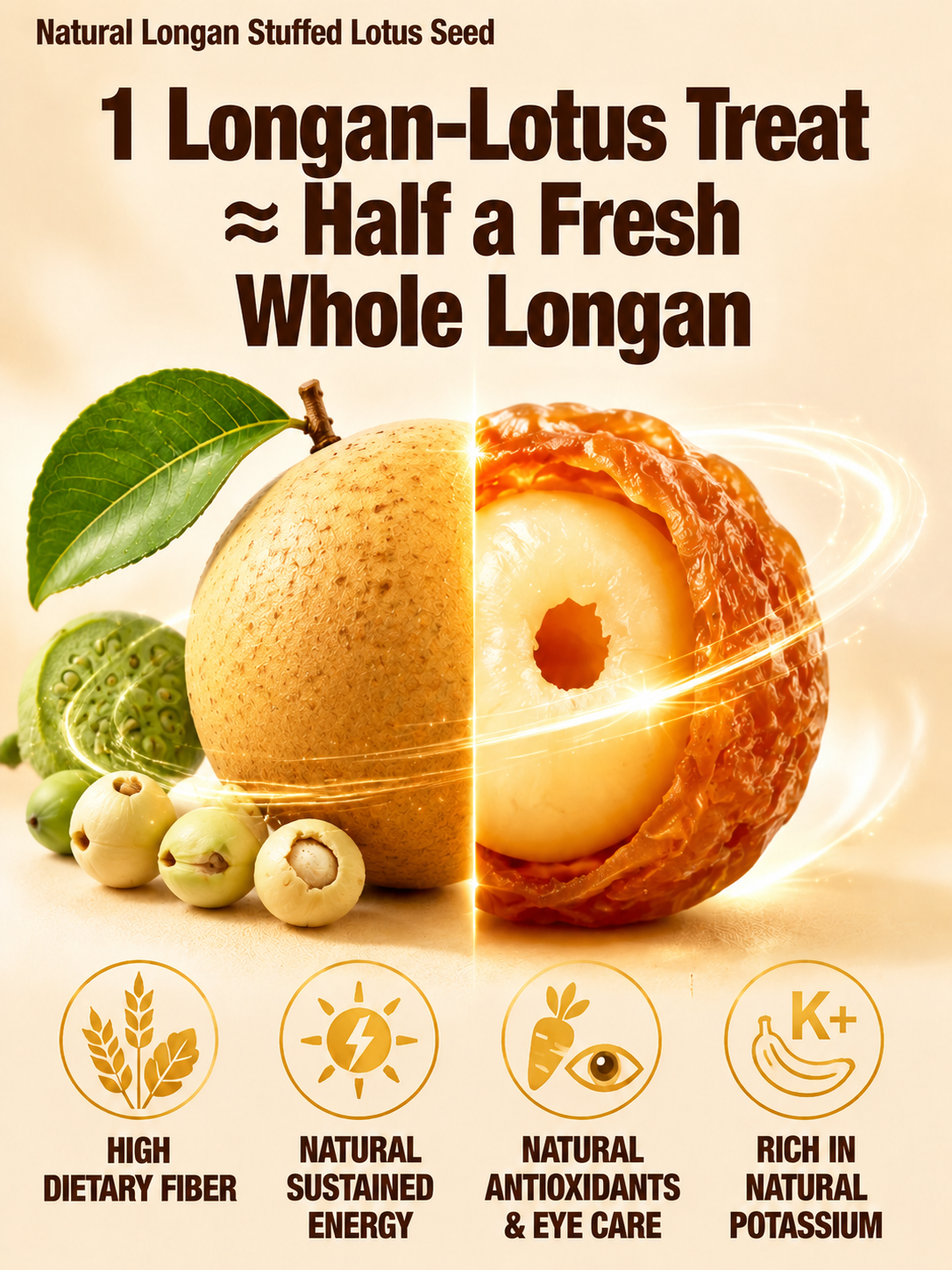 🙆‍♀️Longan Wrapped Lotus Seeds. Natural Ready-to-Eat Dried Fruit Snack for HeaIth & Relaxation