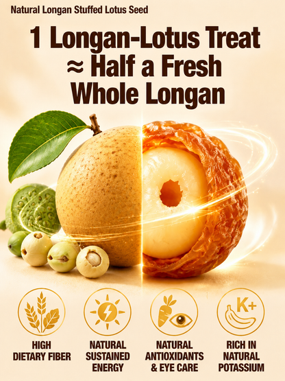 🙆‍♀️Longan Wrapped Lotus Seeds. Natural Ready-to-Eat Dried Fruit Snack for HeaIth & Relaxation