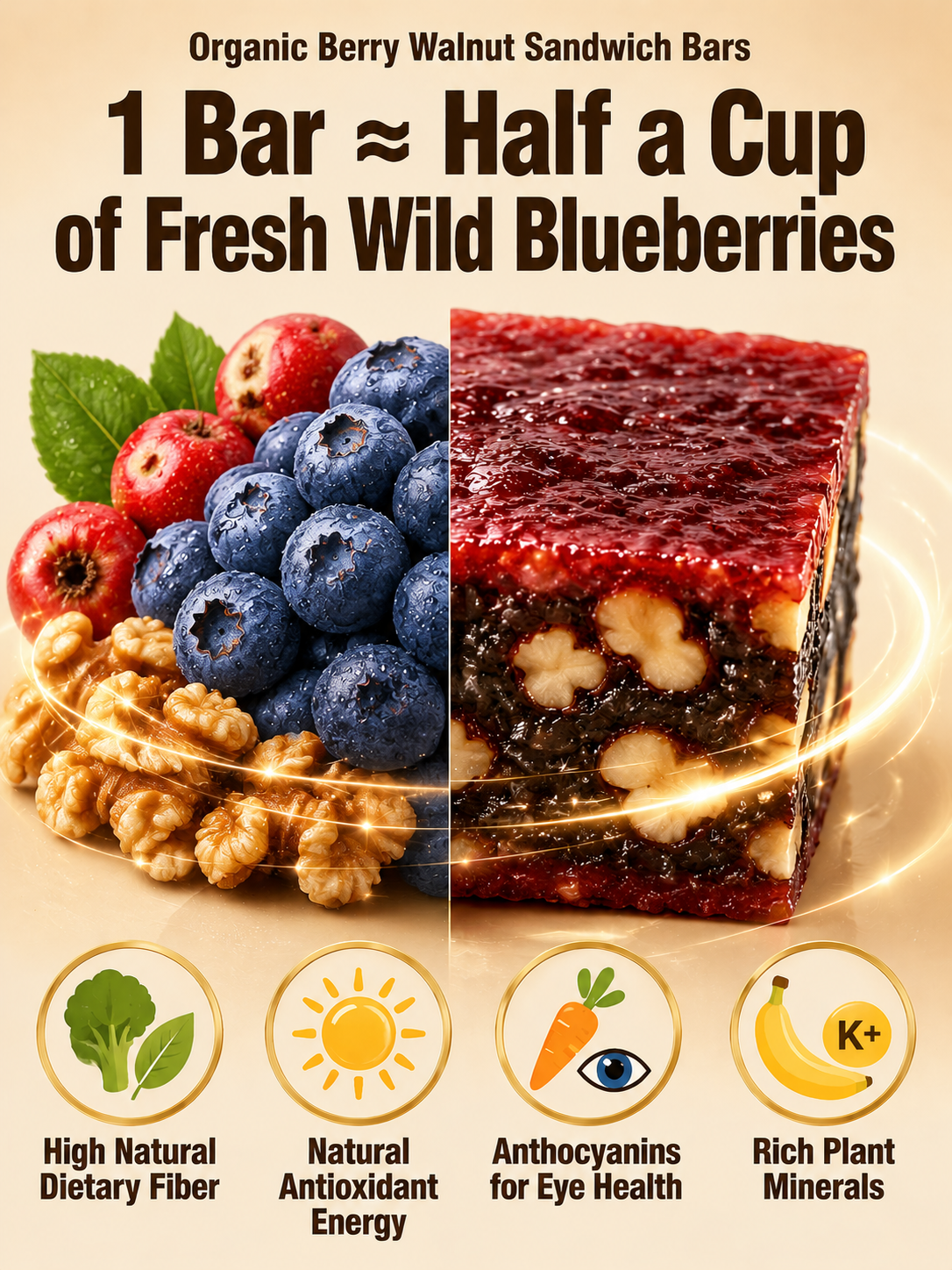 ⛰️Blueberry Walnut Hawthorn Bites, No Added Sugar