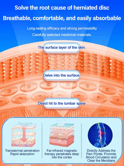 Far-infrared therapy patch