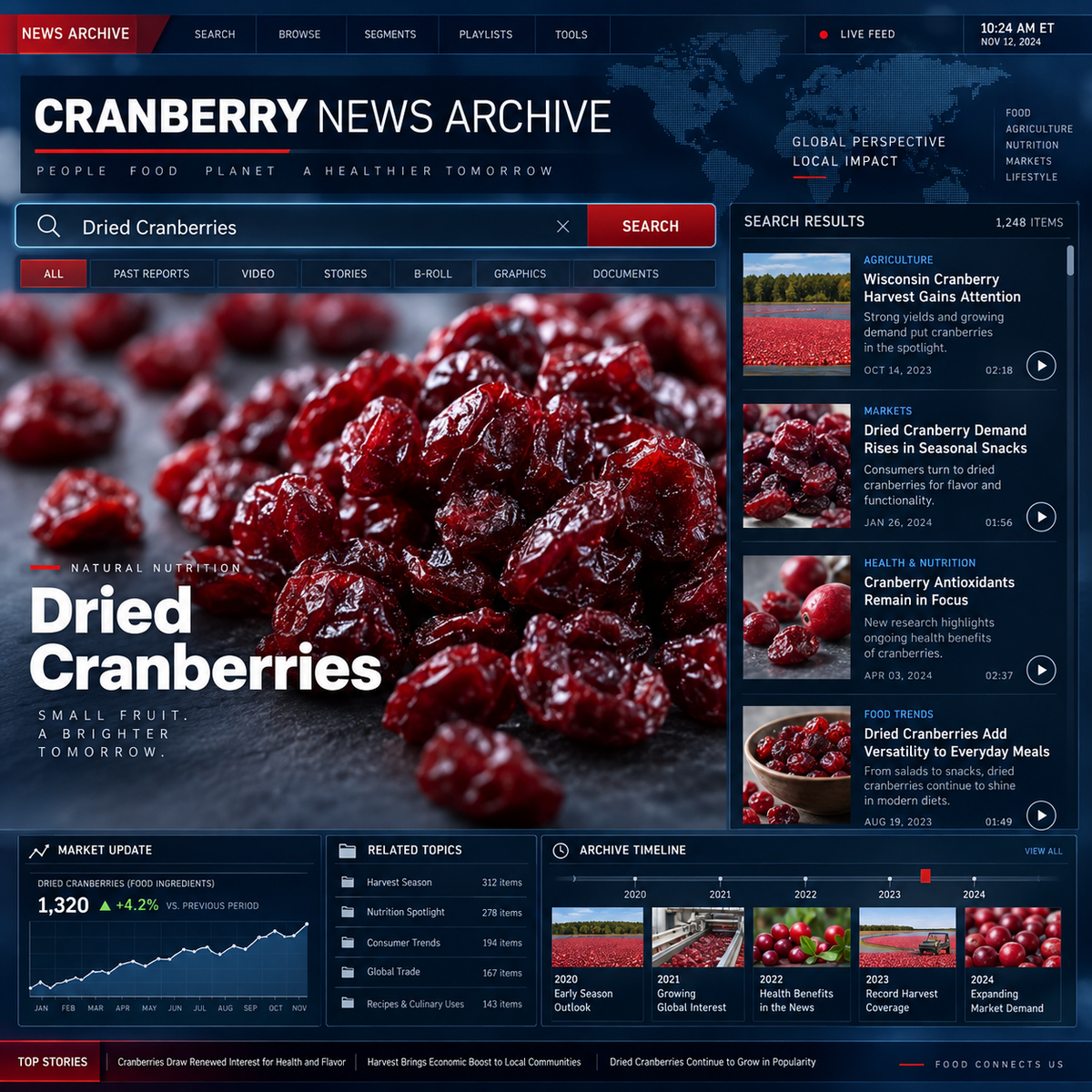 Dried cranberries