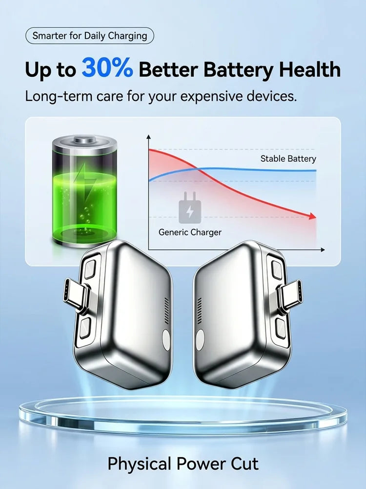 Overcharge Protection Smart Charger