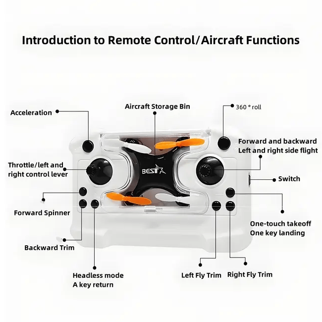 🚁 Top Christmas Gift 2025 🎅 All-Ages Mini Drone with Easy Stunt Flights & 360° Tricks - Perfect Beginner-Friendly Flyer!