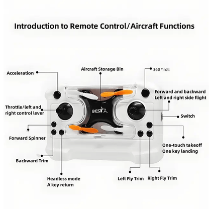 🚁 Top Christmas Gift 2025 🎅 All-Ages Mini Drone with Easy Stunt Flights & 360° Tricks - Perfect Beginner-Friendly Flyer!