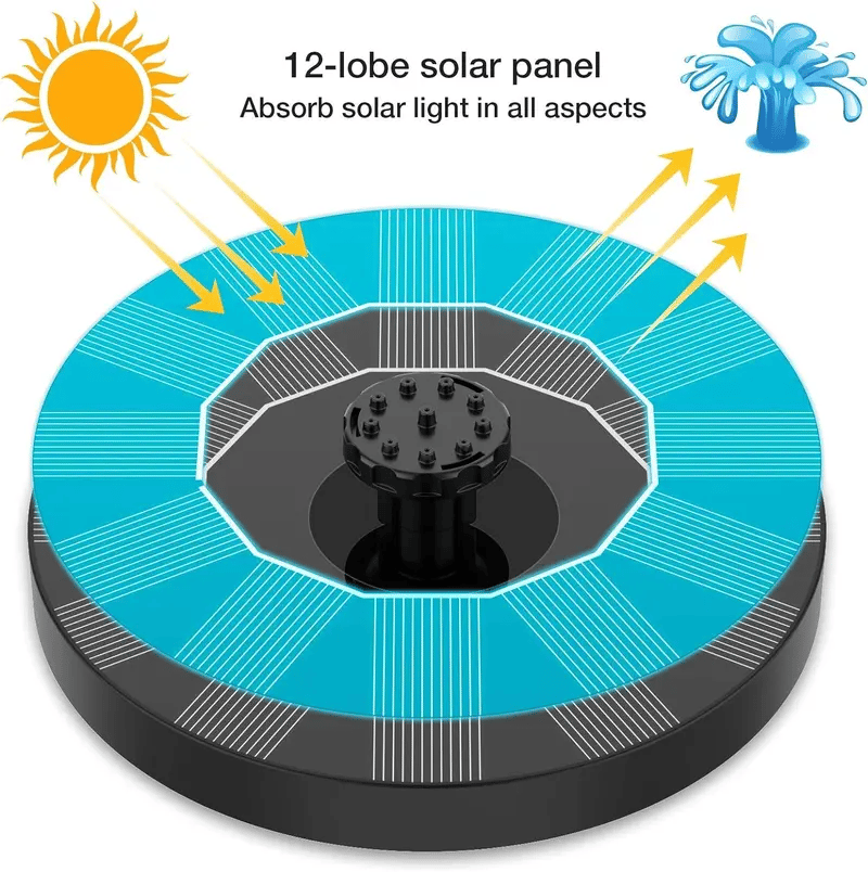 🔥 Garden Clearance Deals 49% OFF -⛲Solar-Powered Bird Fountain