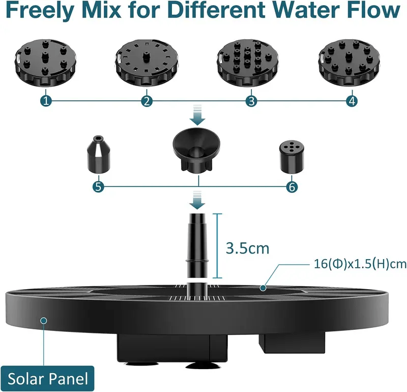 🔥 Garden Clearance Deals 49% OFF -⛲Solar-Powered Bird Fountain