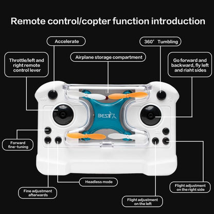 🚁 Top Christmas Gift 2025 🎅 All-Ages Mini Drone with Easy Stunt Flights & 360° Tricks - Perfect Beginner-Friendly Flyer!